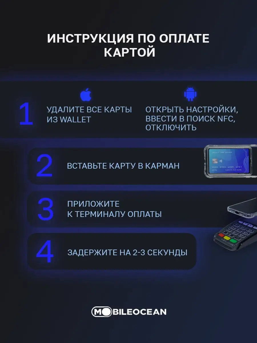 Чехол на Samsung A03 Core, Самсунг А03 Кор, с картой Mobileocean 114936579  купить за 198 ₽ в интернет-магазине Wildberries