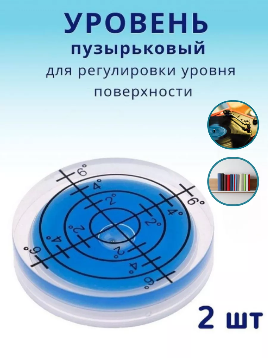 уровень поверхности земли | это Что такое уровень поверхности земли?