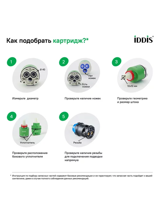 IDDIS Картридж для смесителя, 35 мм, керамический, зеленый, фото 3