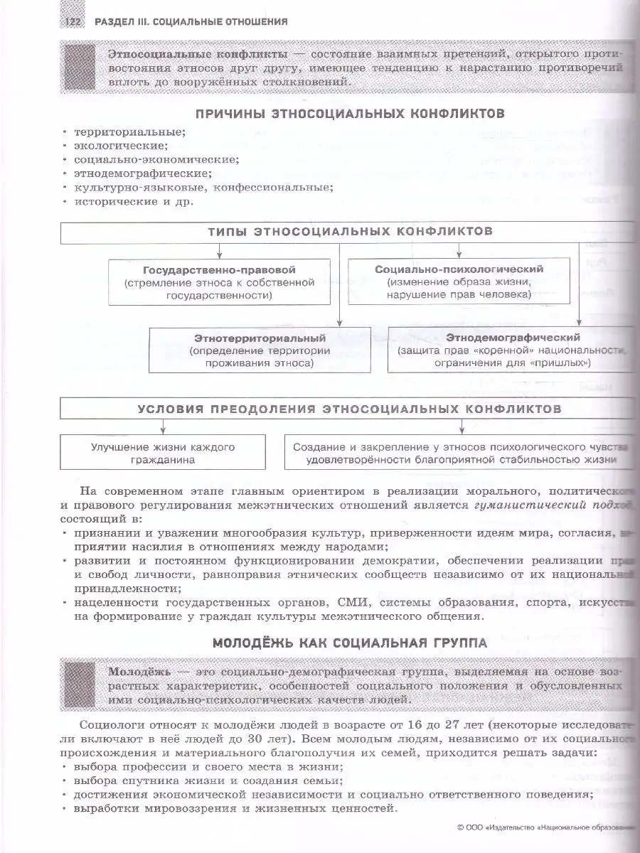 ЕГЭ 2023 Обществознание. Отличный результат Национальное Образование  115085323 купить в интернет-магазине Wildberries