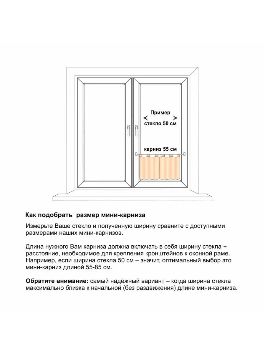 Мини-карниз кафе для штор 