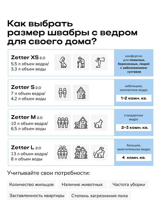 ZETTER Швабра с отжимом и ведром, веник с совком, набор для уборки, вариант, фото 2