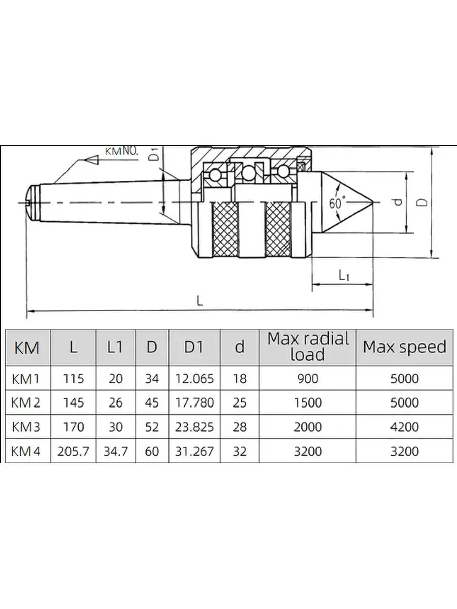 Центр вращающийся КМ2 для токарного станка Magic Tool Store 115162164  купить за 1 947 ₽ в интернет-магазине Wildberries