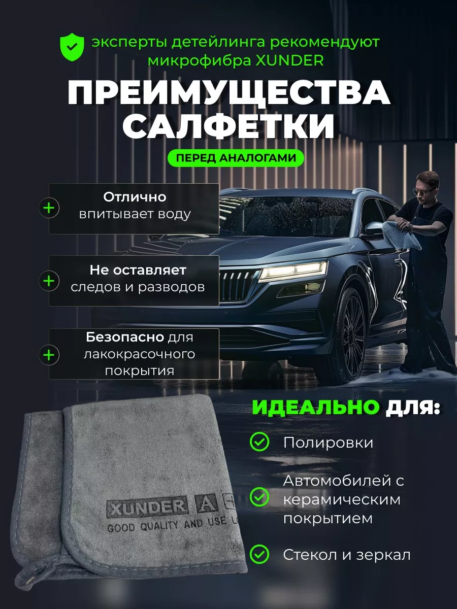 Салфетка для авто, Микрофибра для авто, Тряпка из микрофибры FIBRA  115167690 купить за 299 ₽ в интернет-магазине Wildberries