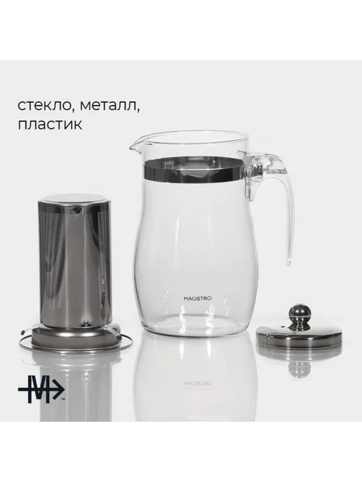 My Sweet Home Заварочный чайник Мехико 750 мл, 750 мл, фото 2