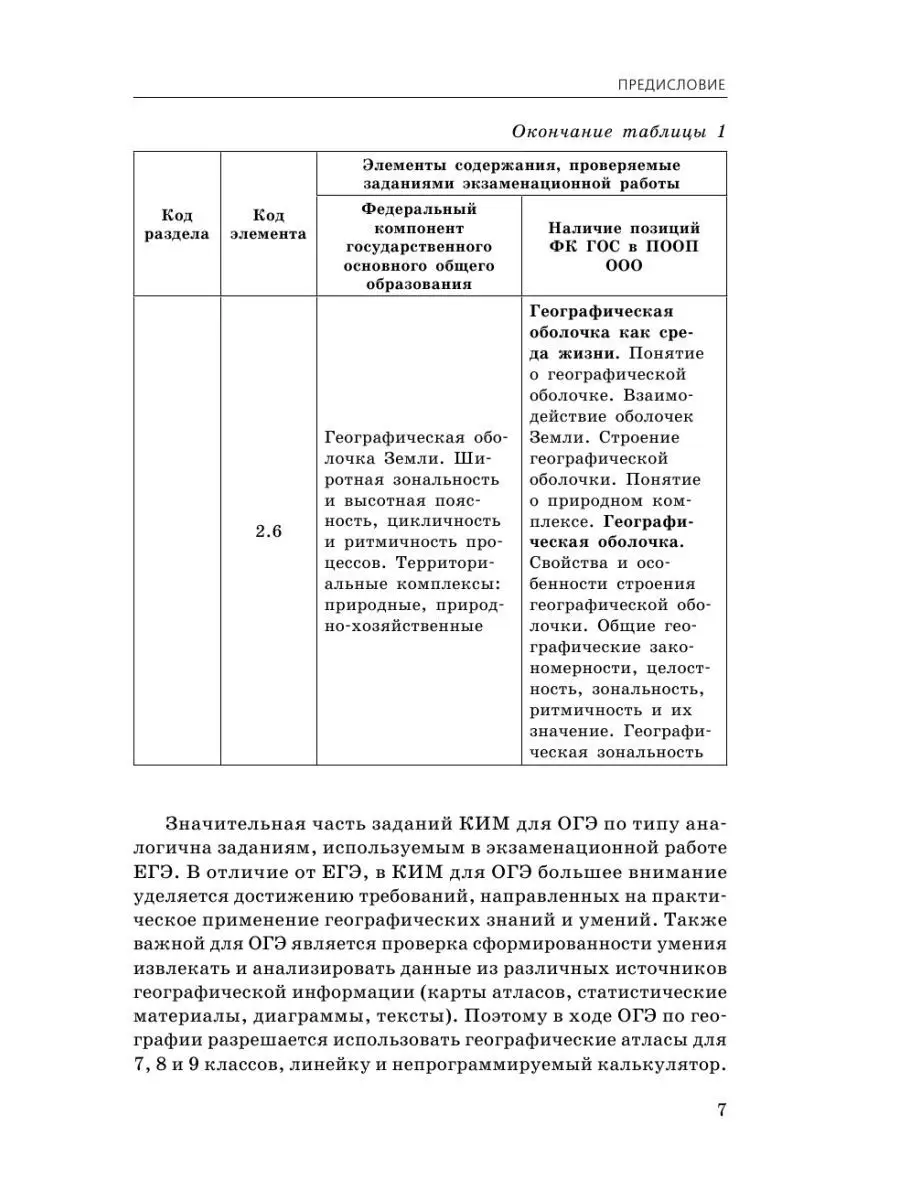 ОГЭ-2023. География. Сборник заданий Эксмо 115275525 купить в  интернет-магазине Wildberries