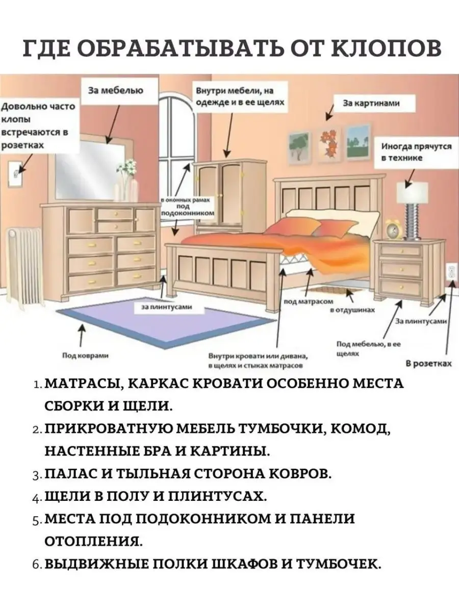 Резон средство от клопов, блох, тараканов, муравьев 1 л. Лад 115514994  купить за 5 013 ₽ в интернет-магазине Wildberries