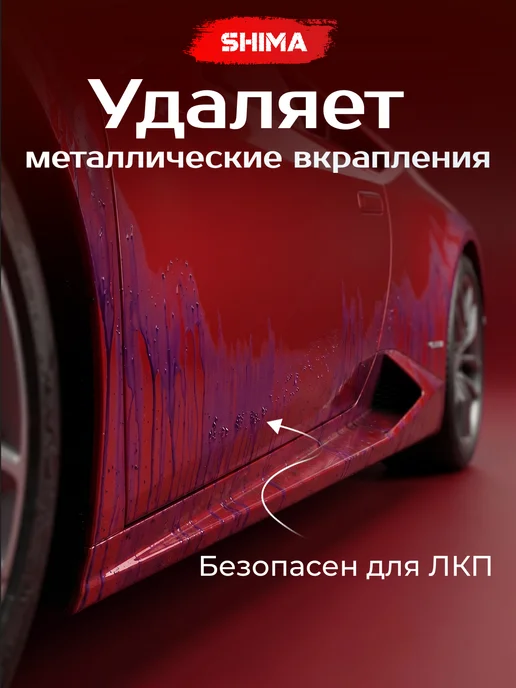 SHIMA Очиститель дисков и кузова DETAILER FERRUM GEL CAR 500 мл, вариант, фото 5