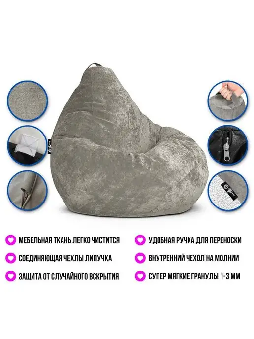 Goodpoof Кресло-мешок Груша Вельвет XXXXL, синий, фото 3