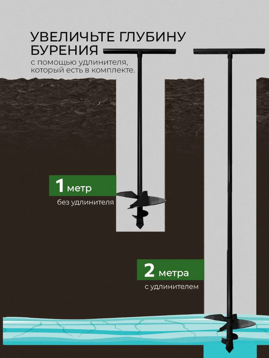 Ручной бур для земляных работ – как создать его из подручных средств?