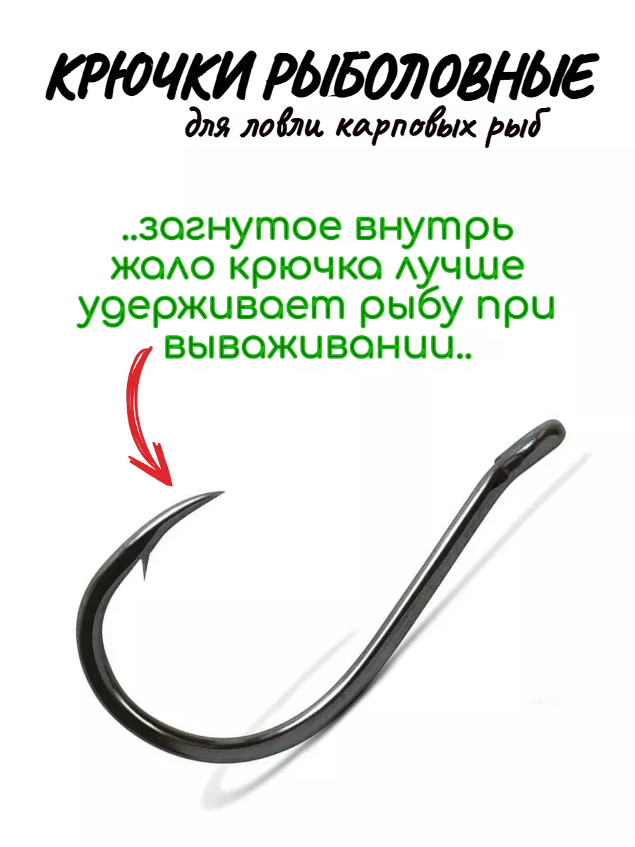 Всё для удачной рыбалки. Условия ловли. Снасти. Насадки. Народные приметы (fb2)