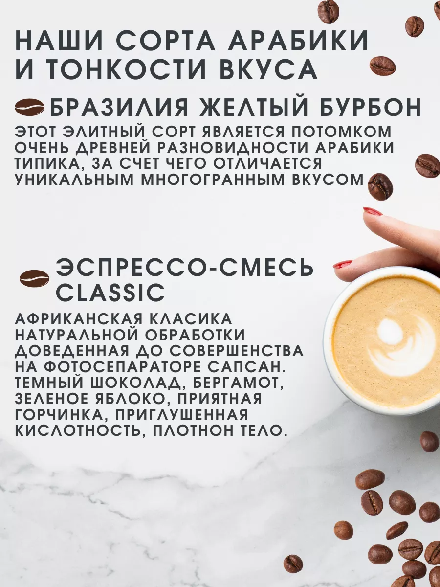 Кофе в зернах 1 кг Эфиопия Сидамо Quintessence Coffee 115877601 купить за 1  284 ₽ в интернет-магазине Wildberries