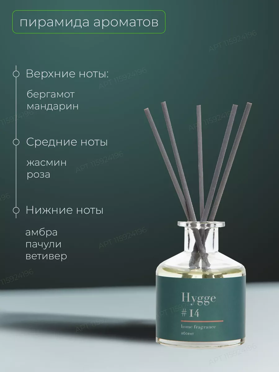 Ароматизатор для дома hygge 14 home, Аромадиффузор ARIDA HOME 115924196  купить за 601 ₽ в интернет-магазине Wildberries