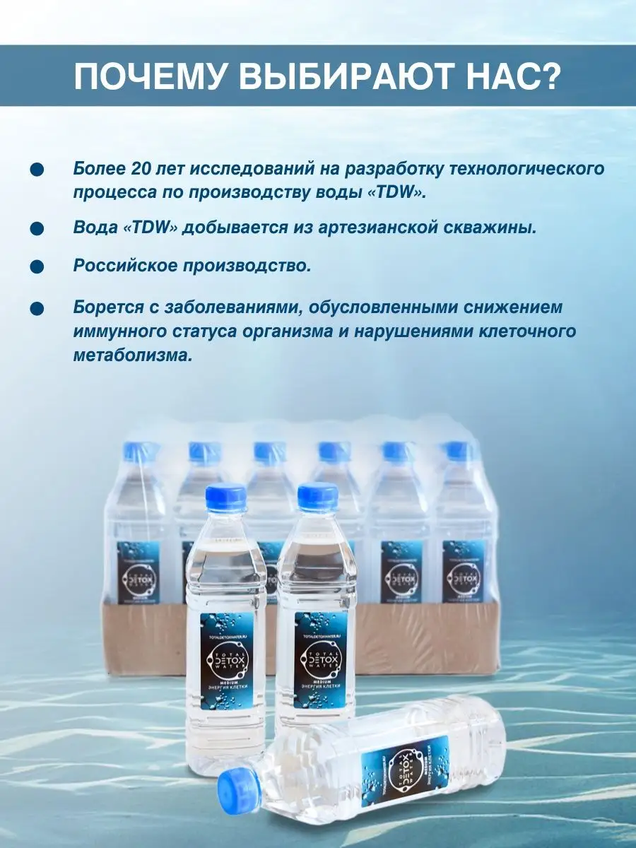 Вода питьевая TOTAL DETOX WATER TOTAL DETOX 115956737 купить в  интернет-магазине Wildberries