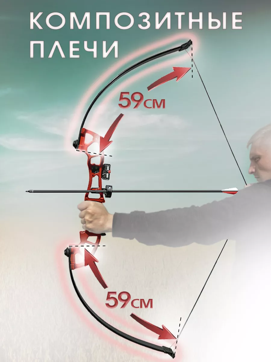 Лук, его части и принадлежности