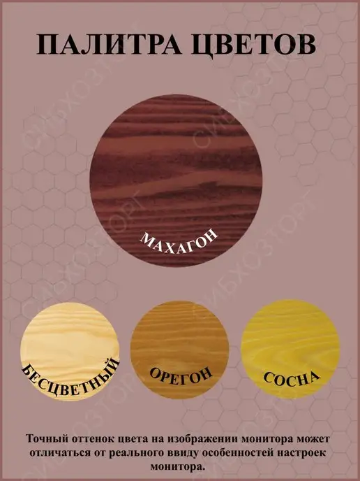 FORMULA PROF_STROY Пропитка для дерева антисептик WOOD FINISH, вариант, фото 4