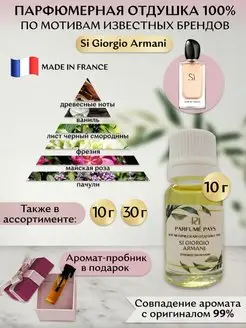 Отдушка для духов, свечей, мыла, Франция PARFUME PAYS 116078588 купить за 411 ₽ в интернет-магазине Wildberries