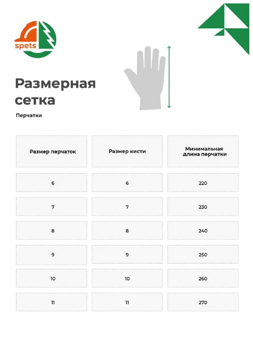 MANIPULA SPECIALIST Перчатки защитные ПОЛИСОФТ Manipula, 12 пар, черный, фото 6