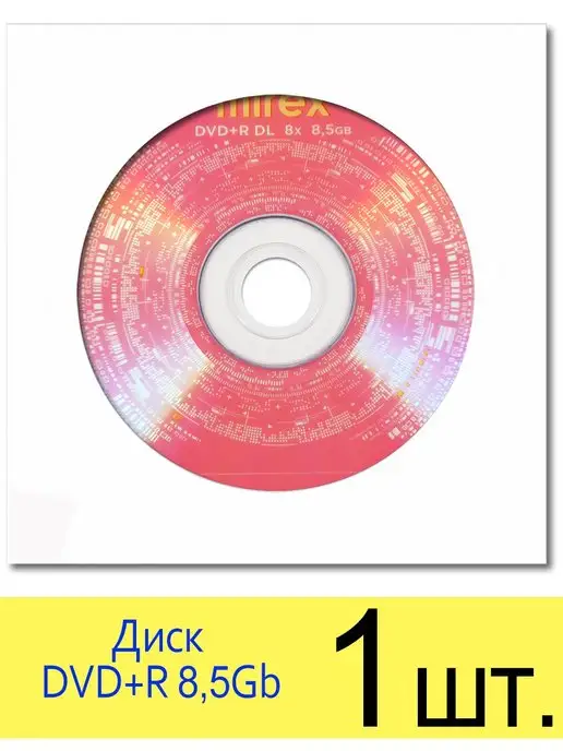 DVD Creator - Создание DVD-диска / папки / файла ISO с любым видео