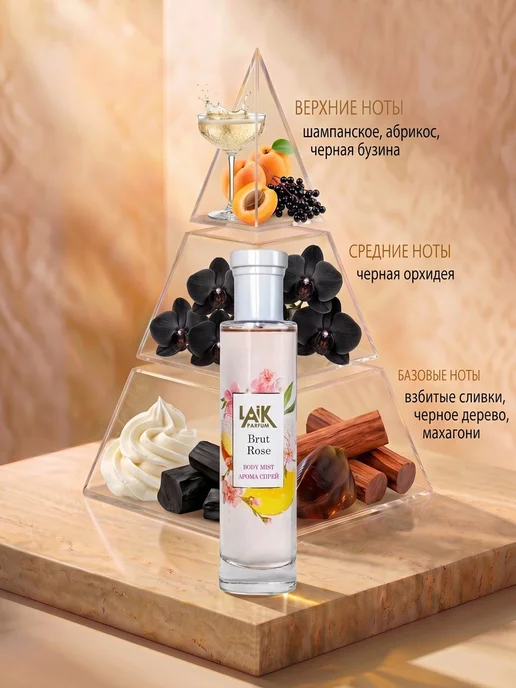 Neo Parfum Спрей мист для тела Розовый Брют 100 мл сладкий, 100 мл, фото 2