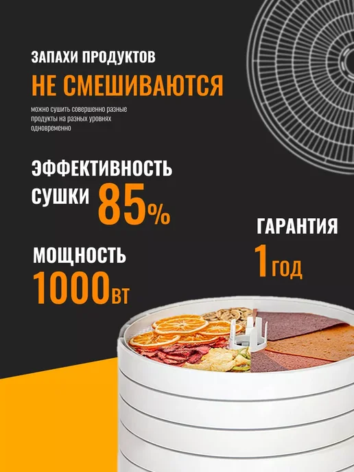 волтера Сушилка ВОЛТЕРА-1000 Люкс с таймером 5 уровней, белый, фото 4