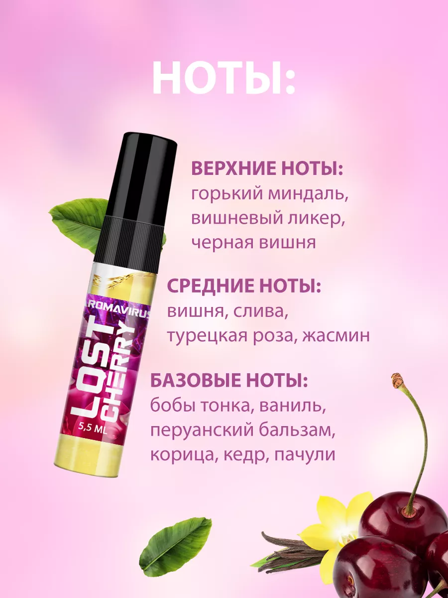 Набор духов под любой вкус AROMAVIRUS 116322586 купить за 359 ₽ в  интернет-магазине Wildberries