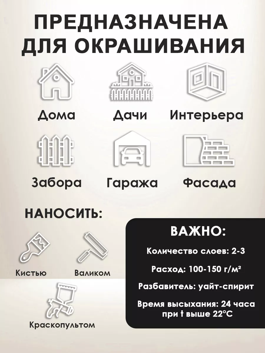 Краска эмаль ПФ 115 ГОСТ алкидная черная 5 кг ВТеме 116324637 купить за 1  670 ₽ в интернет-магазине Wildberries