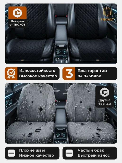 ТРОКОТ Автомобильные чехлы, черный, фото 5