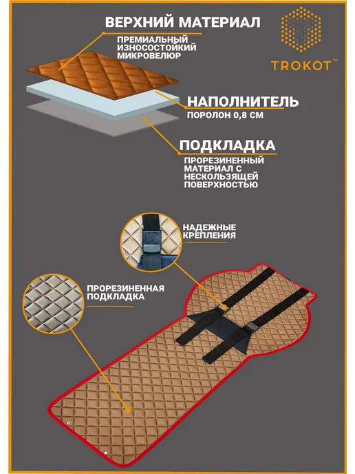 ТРОКОТ Автомобильные чехлы, бежевый, фото 5