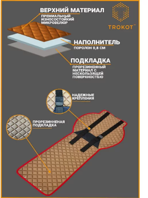 ТРОКОТ Автомобильные чехлы, бежевый, фото 5