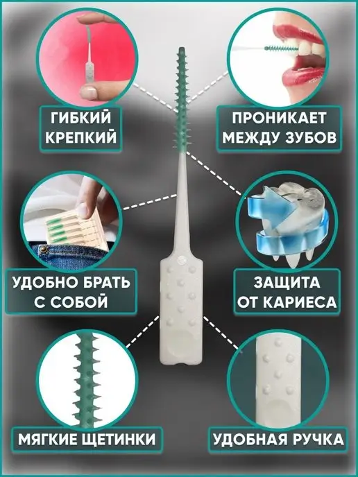 Shulman Межзубные ершики силиконовые зубочистки 40 шт, 40 шт, фото 3