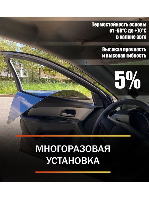 Выбор пленки: Задняя тонировка Kia Rio или тонирование в круг