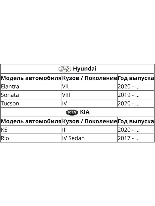 AVEL Камера заднего вида AVS327CPR (212 AHD CVBS) Kia, Hyundai, вариант, фото 7
