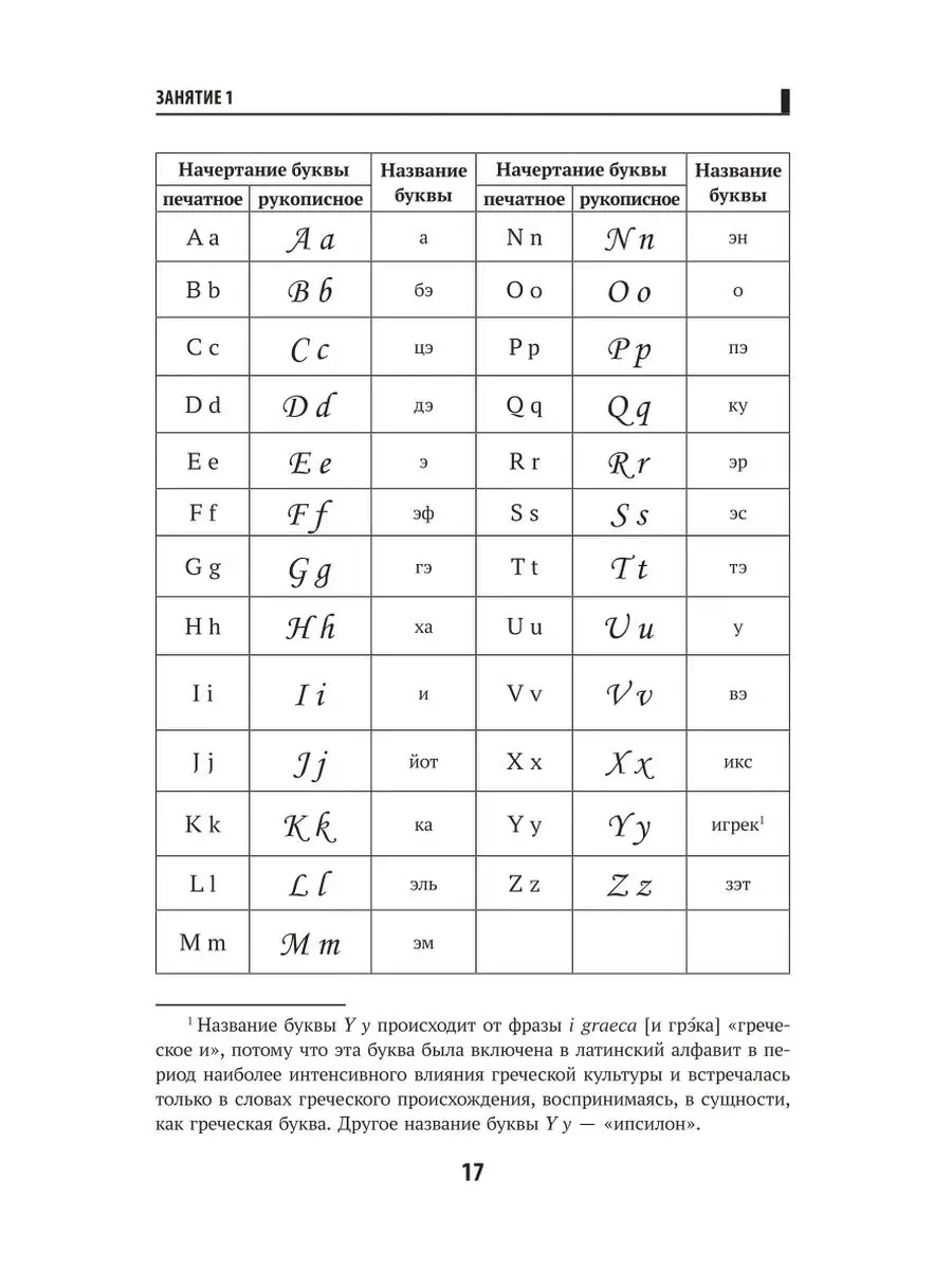 Пополни свой словарный запас: Числа 1 на немецком в уроке Memrise