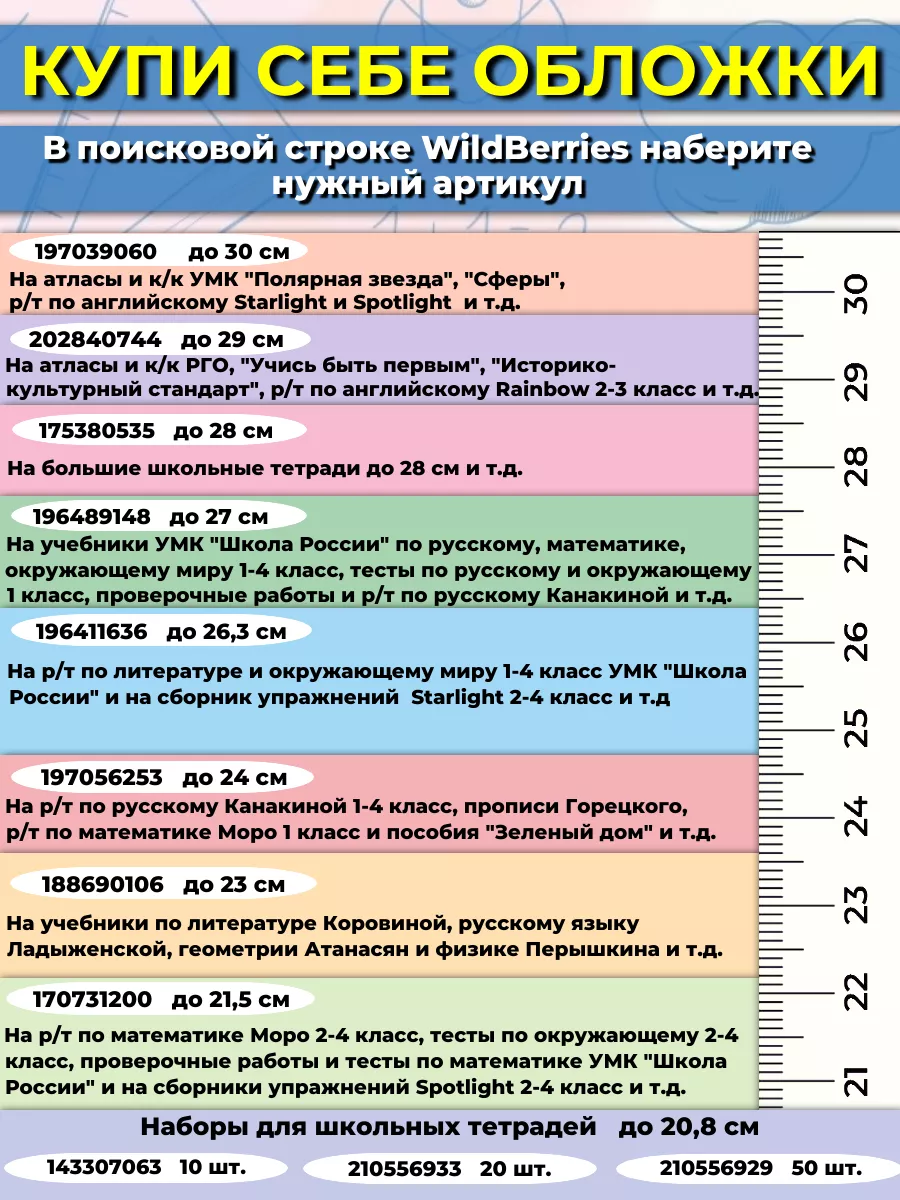 Атлас и контурные карты География 5-6 кл Сферы Просвещение 116529215 купить  за 675 ₽ в интернет-магазине Wildberries