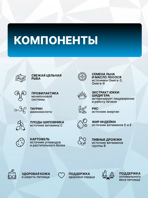 Сухой корм GRAND PRIX Кошек Mix для собак, рыба, 8 кг, фото 5
