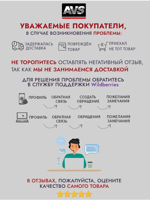 AVS Стеклоомывающая жидкость летняя бабл гам 5 л, 250 мл, фото 8