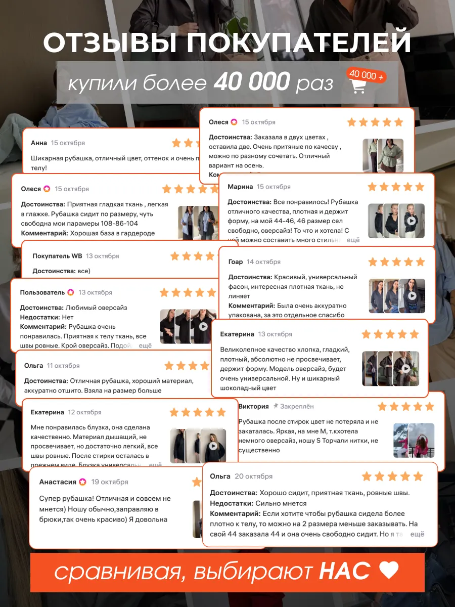 Рубашки олимп размерная сетка. Оверсайз рубашка размер. Оверсайз рубашка размер. Таблица размеров хулдщи. Стиль одежды оверсайз презентация.