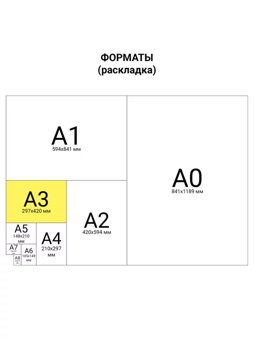 Бумага Brauberg A3, 10 листов, 1 пачка, фото 7