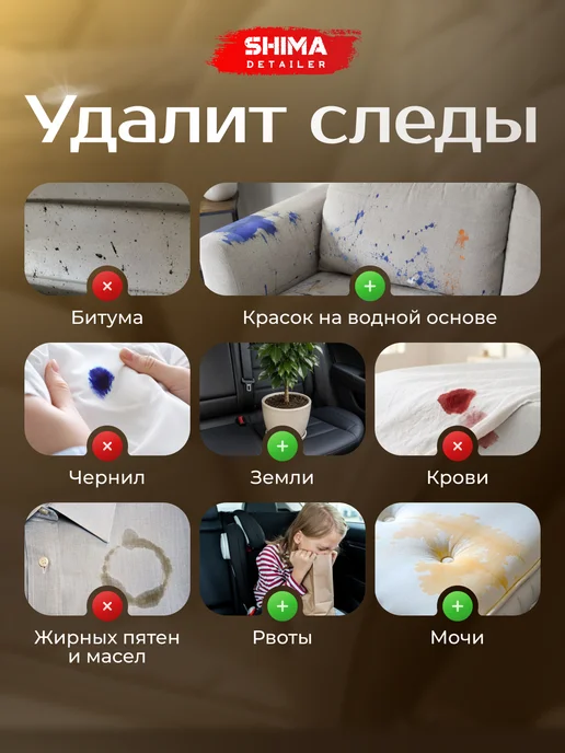 SHIMA Универсальный очиститель салона авто QUICK CLEANER 500 мл, 500 мл, фото 7