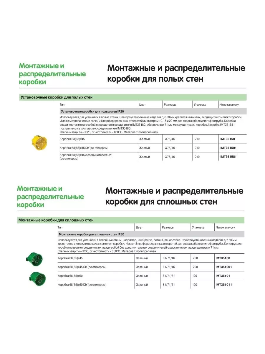 Подрозетник для гипсокартона с мет. лапками 68x45 Schneider Electric  116626718 купить за 145 ₽ в интернет-магазине Wildberries