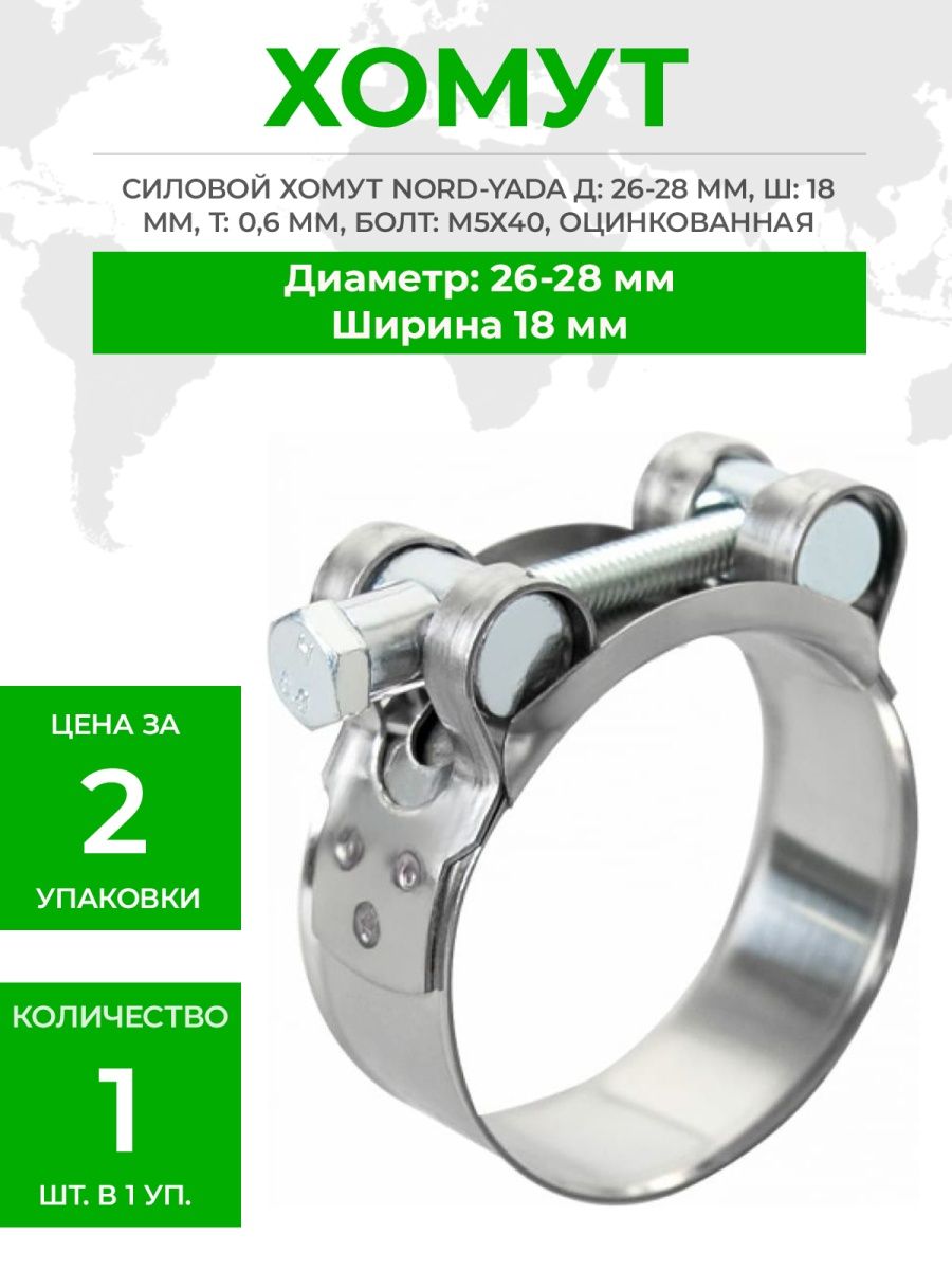 Хомут силовой Nord-yada 113-121 мм. Nord yada хомуты. Хомут силовой 32-35 m. Хомуты Феби 28мм.