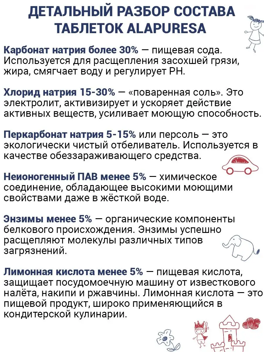 Таблетки для посудомоечной машины детские 50 шт. alapuresa 116687546 купить  за 644 ₽ в интернет-магазине Wildberries