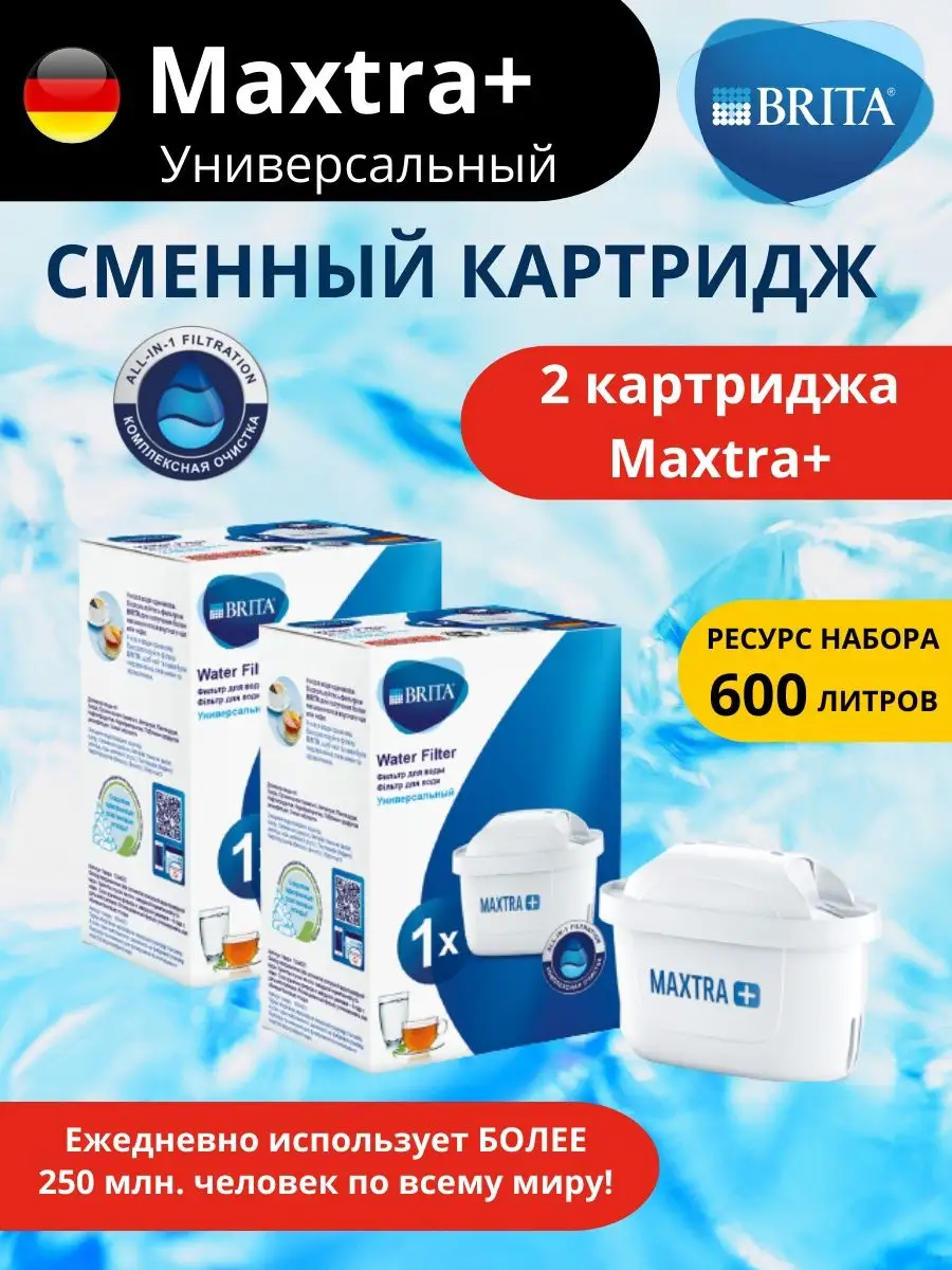 Купить Картридж Брита