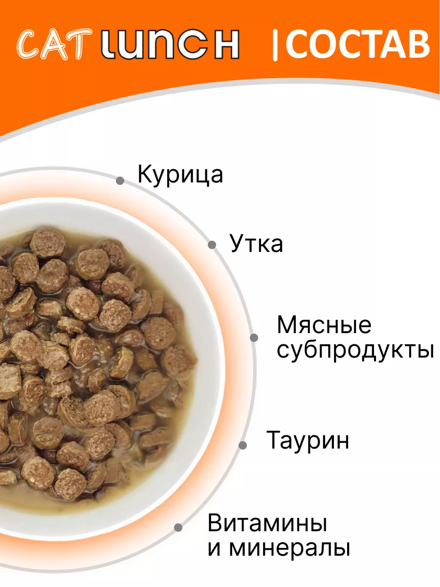 Влажный корм для кошек Курица и Утка в желе Cat Lunch 116783371 купить за  586 ₽ в интернет-магазине Wildberries