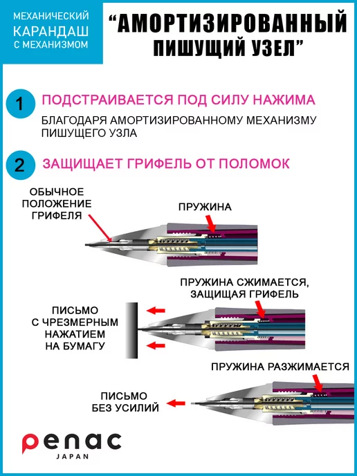 PENAC Карандаш механический 0.5мм НВ Sleek Touch Pastel, вариант, фото 2