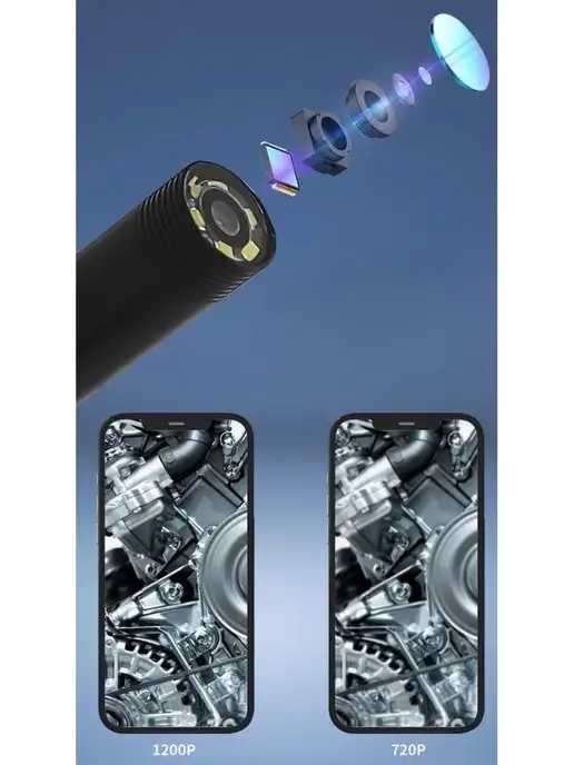 Endoscope Эндоскоп для смартфона 2 МЕТРА 3 в 1 автомобильный, 2 м, фото 3