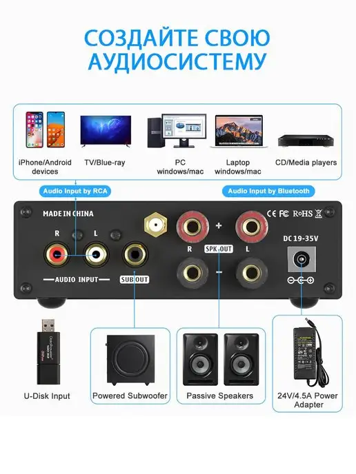 Fosi Audio BL20C Bluetooth 2.1 Усилитель 160 Вт x 2 класс D, 160 Вт, фото 2