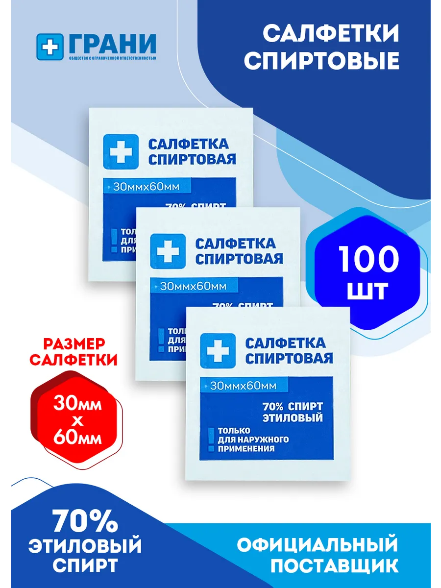 Спиртовые антисептические...