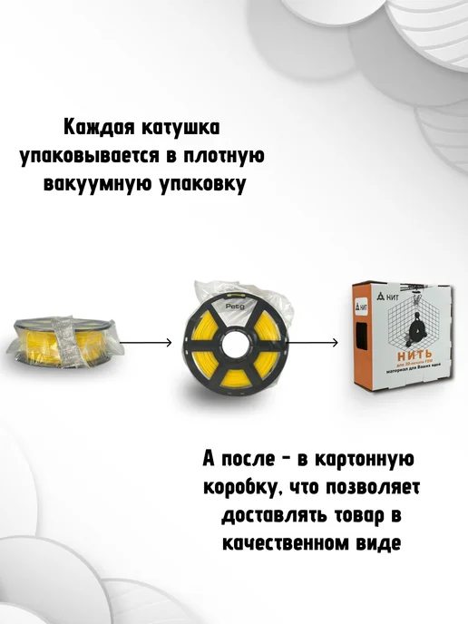 НИТ Пластик для 3D принтера PETG 1.75 мм 1 кг желтый, 1 кг, фото 6